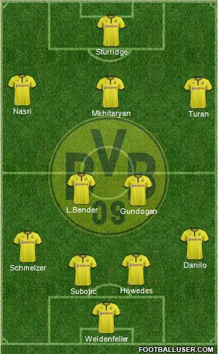 Borussia Dortmund Formation 2014
