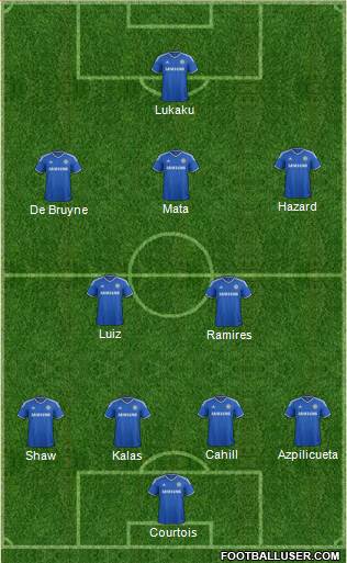 Chelsea Formation 2014