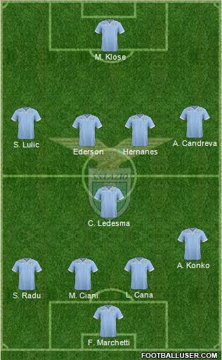 S.S. Lazio Formation 2014