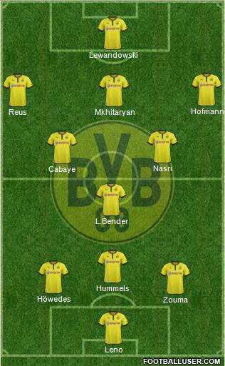 Borussia Dortmund Formation 2014