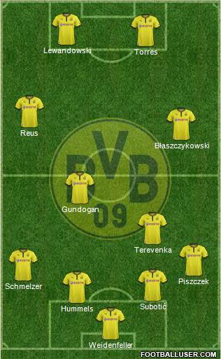 Borussia Dortmund Formation 2014
