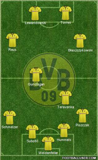 Borussia Dortmund Formation 2014