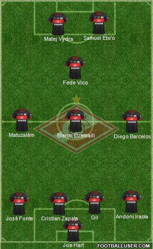 Spartak Moscow Formation 2014