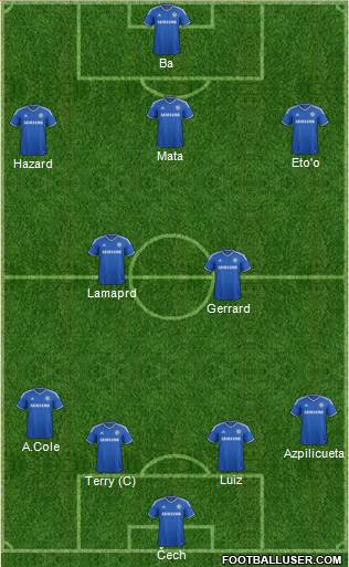 Chelsea Formation 2014