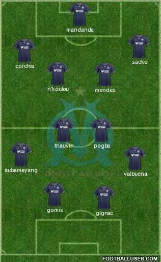 Olympique de Marseille Formation 2014