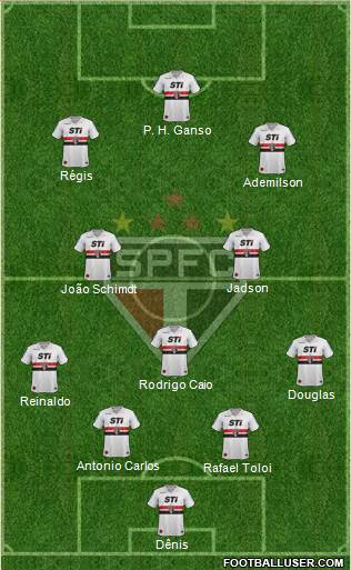 São Paulo FC Formation 2014