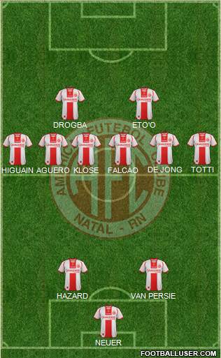 América FC (RN) Formation 2014