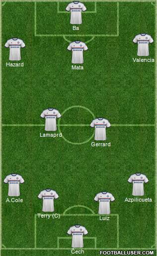 Chelsea Formation 2014