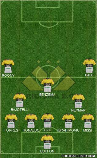 Criciúma EC football formation