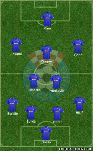 NK Siroki Brijeg Formation 2014