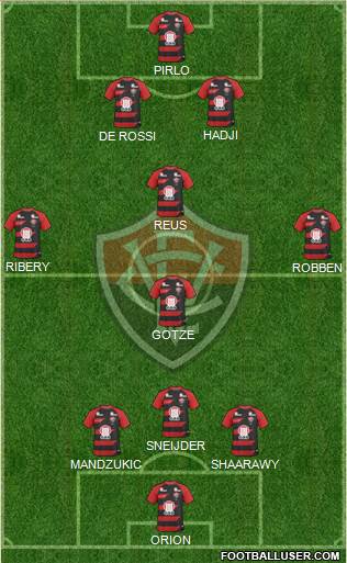EC Vitória Formation 2014