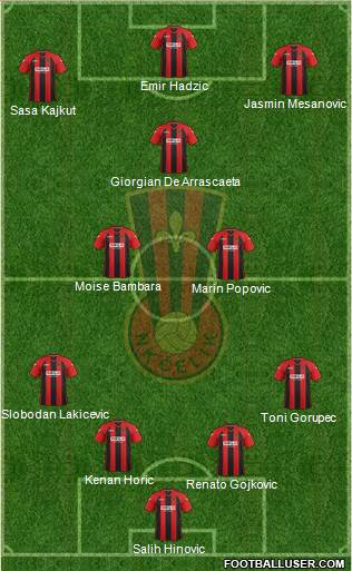 NK Celik Zenica Formation 2014