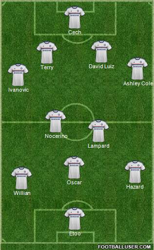 Chelsea Formation 2014