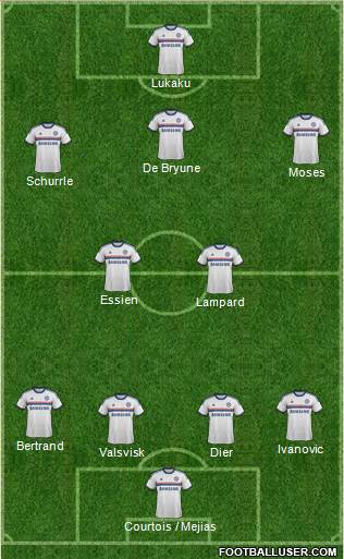 Chelsea Formation 2014