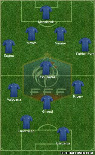 France Formation 2014