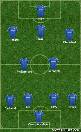 Chelsea Formation 2014
