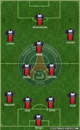 Paris Saint-Germain Formation 2014