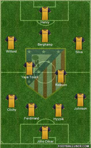 C. Atlético Madrid S.A.D. Formation 2014