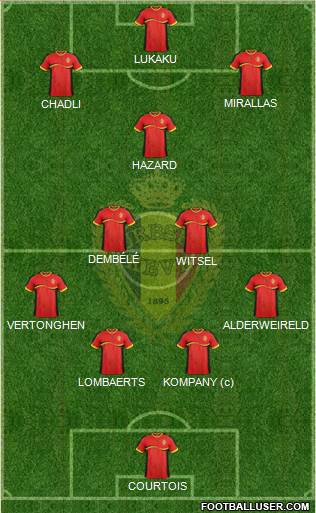 Belgium Formation 2014