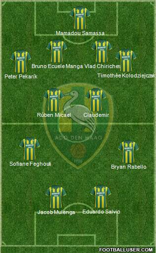 ADO Den Haag Formation 2014