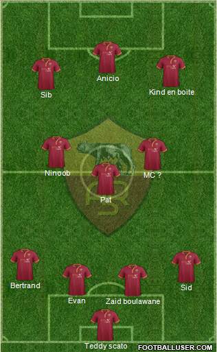 AS Roma Formation 2014
