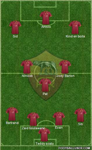 AS Roma Formation 2014