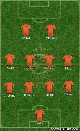 Holland Formation 2014