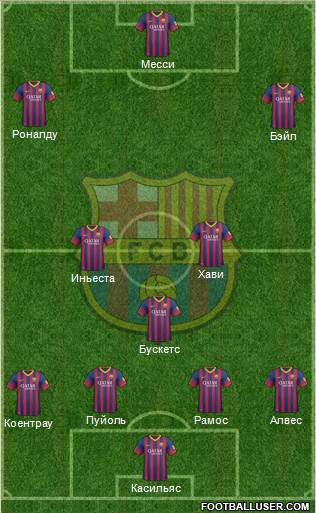 F.C. Barcelona Formation 2014