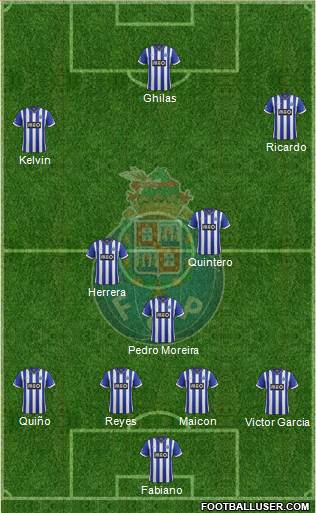 Futebol Clube do Porto - SAD Formation 2014