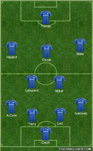Chelsea Formation 2014