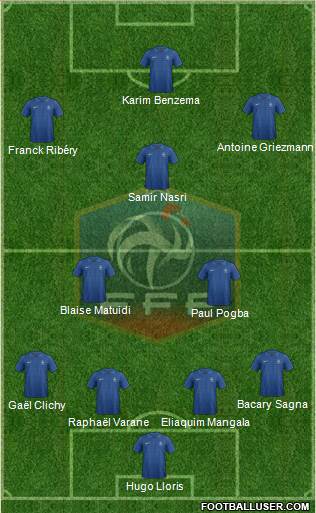 France Formation 2014