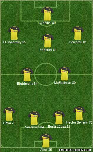 Watford Formation 2014
