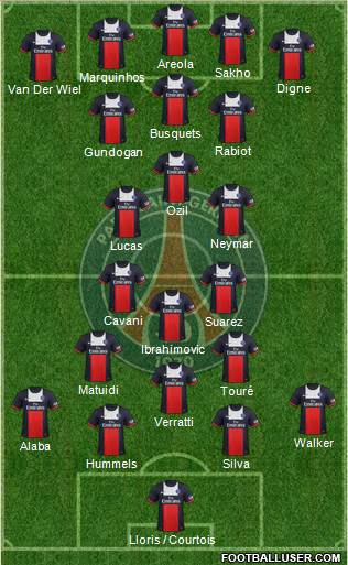 Paris Saint-Germain Formation 2014