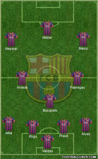F.C. Barcelona Formation 2014