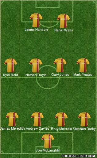 Bradford City Formation 2014