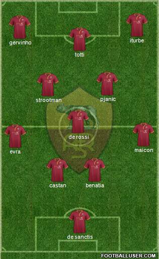 AS Roma Formation 2014