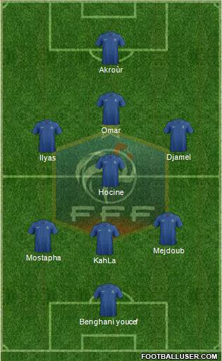 France Formation 2014