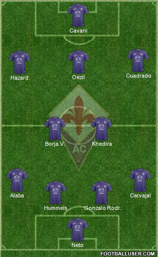 Fiorentina Formation 2014