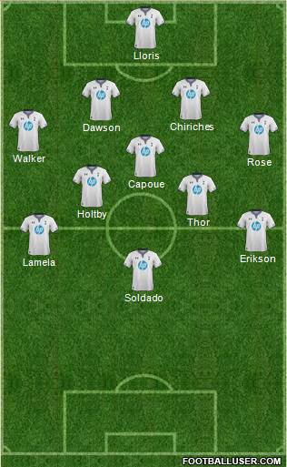 Tottenham Hotspur Formation 2014