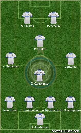 F.C. Internazionale Formation 2014