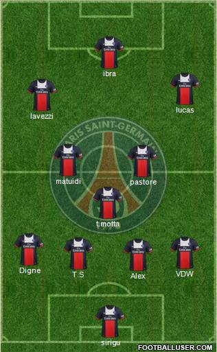 Paris Saint-Germain Formation 2014