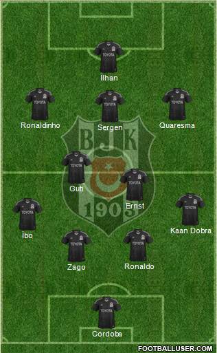 Besiktas JK Formation 2014