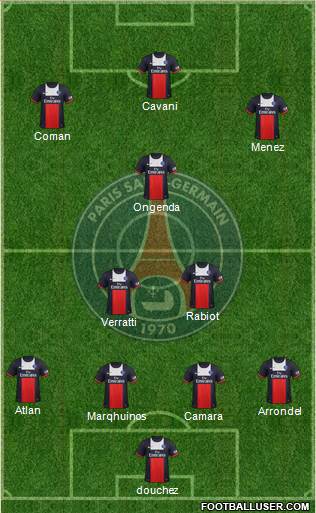 Paris Saint-Germain Formation 2014