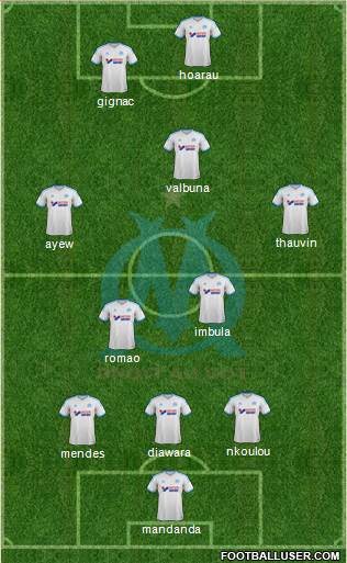 Olympique de Marseille Formation 2014