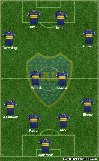 Boca Juniors Formation 2014