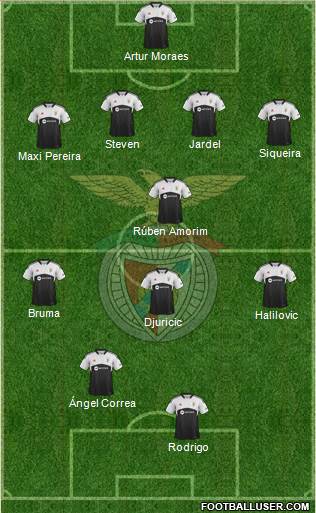 Sport Lisboa e Benfica - SAD Formation 2014