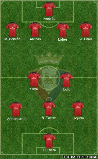 C. At. Osasuna Formation 2014