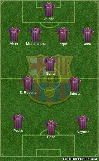 F.C. Barcelona Formation 2014
