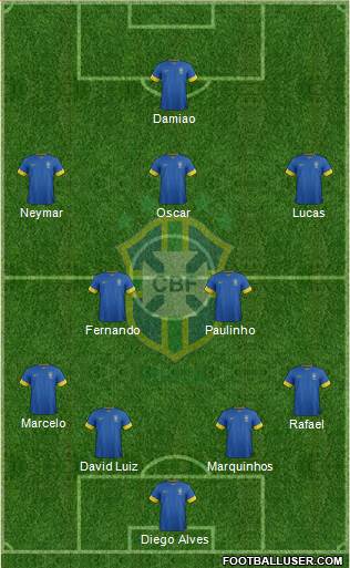 Brazil Formation 2014