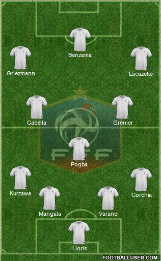 France Formation 2014
